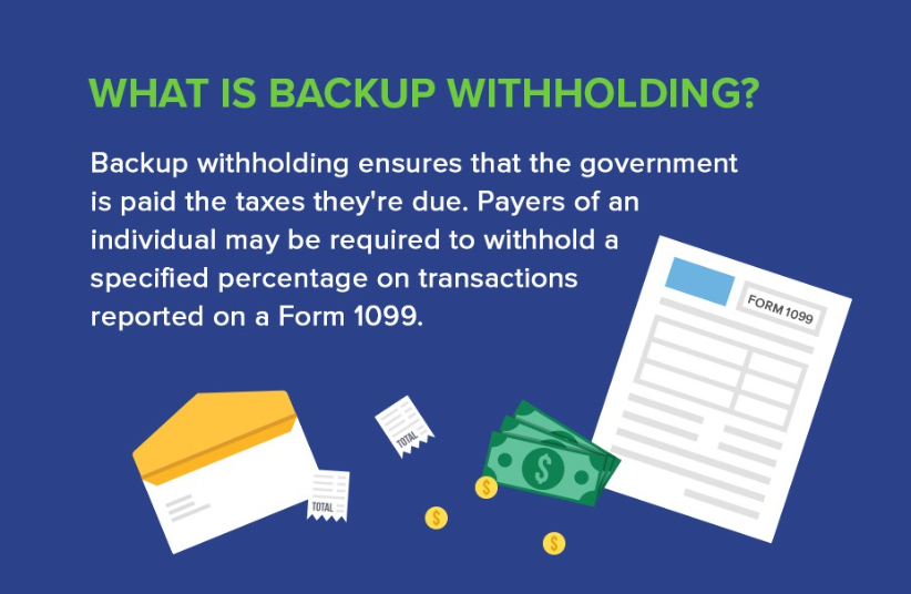 What Is Backup Withholding Tax | Community Tax